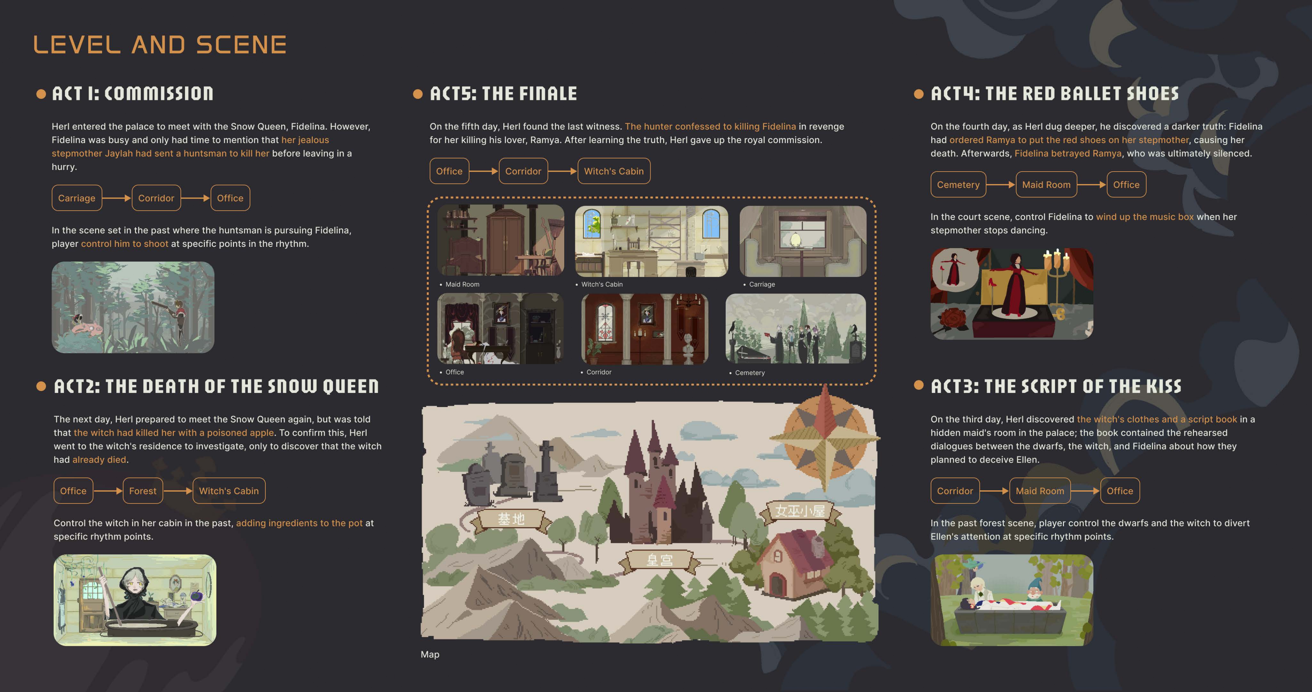 NY Digital Awards Winner - Empty Throne