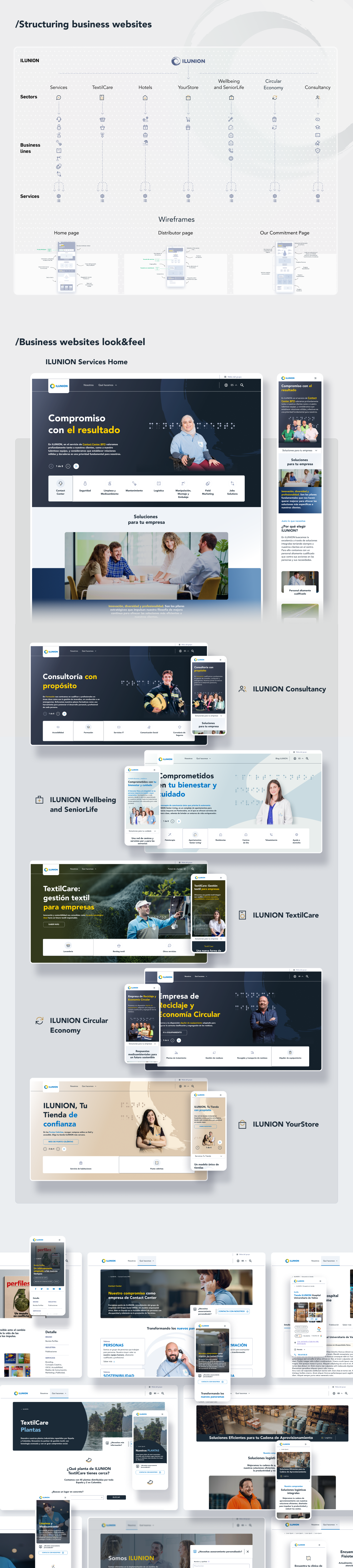 NY Digital Awards Winner - ILUNION: The Power of Inclusive Design to Empower Everyone