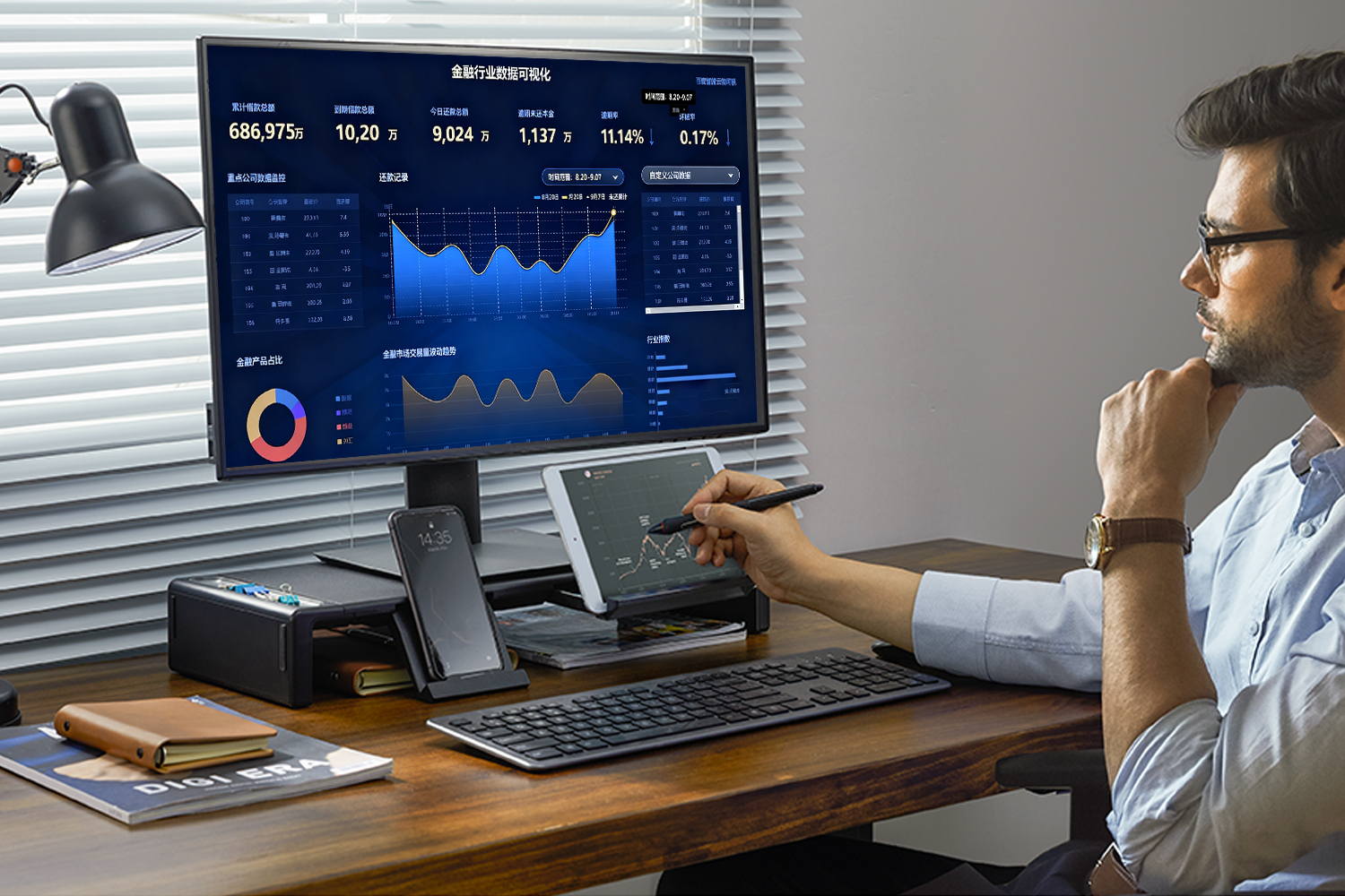 NY Digital Awards Winner - AI LLM + Financial Application Platform